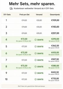 preisliste Reparaturset DIY Fritz HAnsen Serie 7 Stuhle